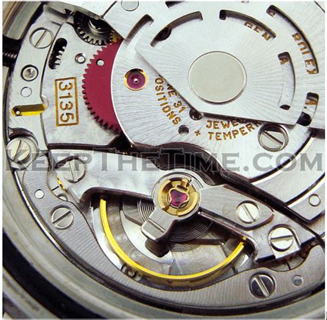 replica rolex movement|3135 clone movement for sale.